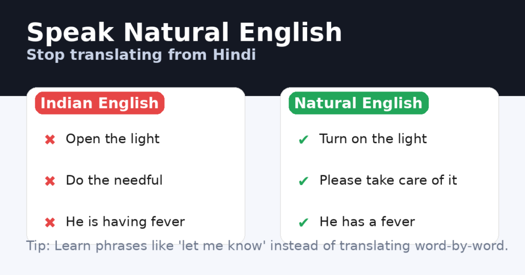 Image of common Indian English mistakes