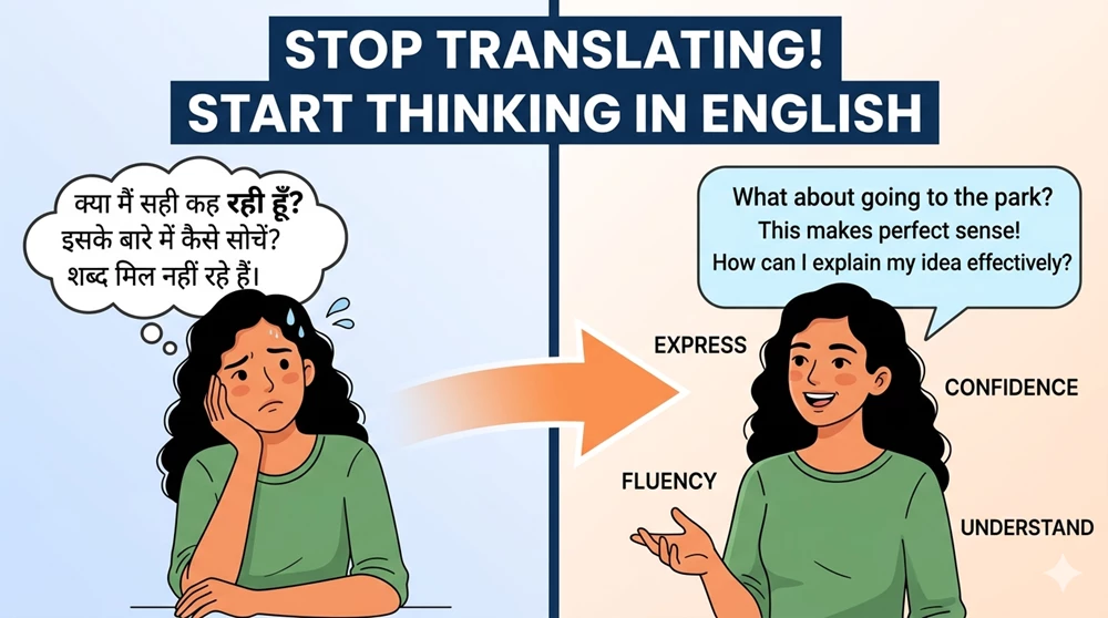 Image of how to think in English and stop translating