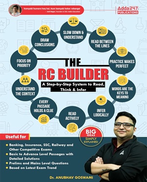 Book image of RC Builder